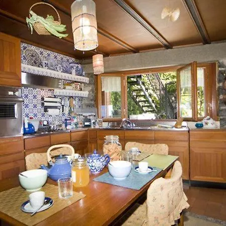 Sleeps 6 Pool Villa